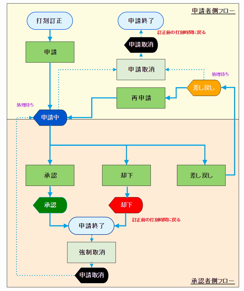 workflow_image.jpg
